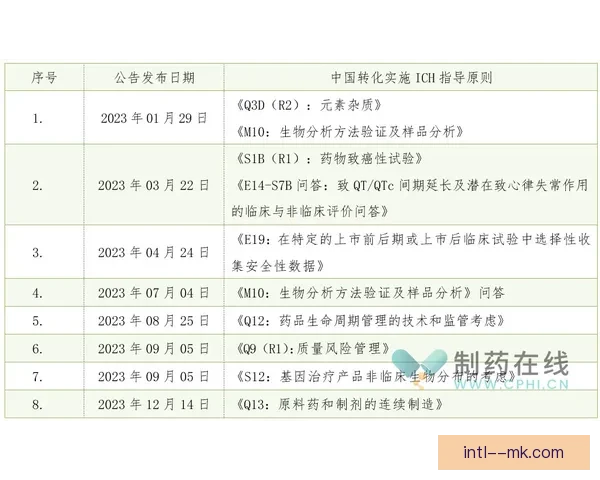 2026世界杯首次引入现场裁判判罚音频回放区
