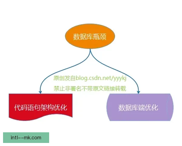从八大因素全面解析世界杯出线形势与关键变量走向深度观察与趋势研判